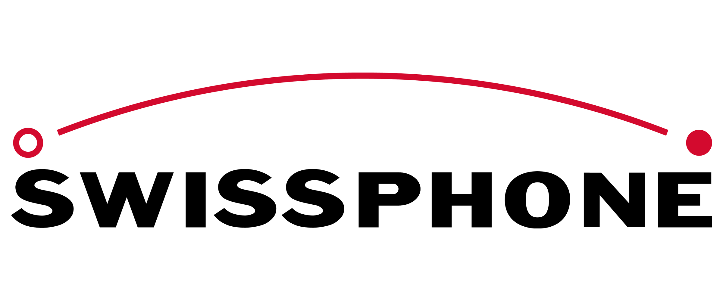 Swissphone